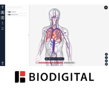 biodigital